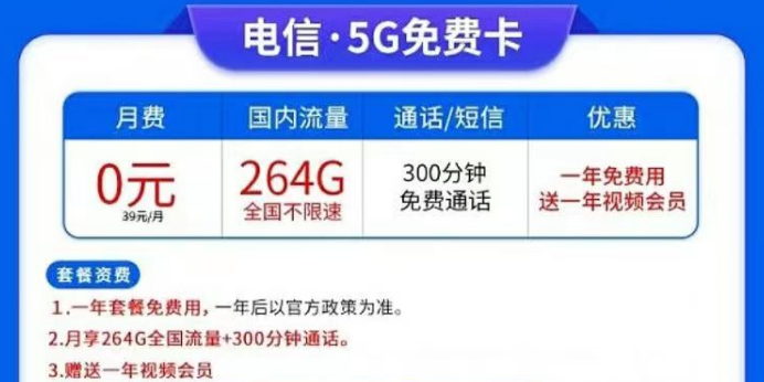 免費(fèi)1年的流量卡套餐見過嗎？電信5G免費(fèi)卡|免1年月租超大流量+視頻會員