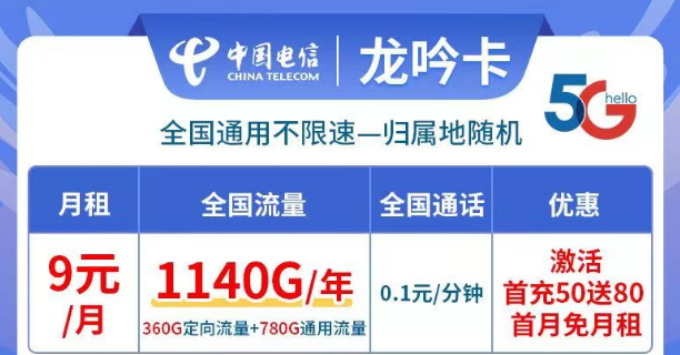 線上有哪些好用又資費低的流量卡套餐？9元月租、0月租免費用|電信龍吟卡、小優(yōu)卡