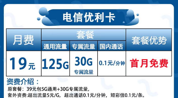 超級好用的電信流量卡套餐|電信優(yōu)利卡、電信桃心卡|均19元100G及以上通用流量|首免