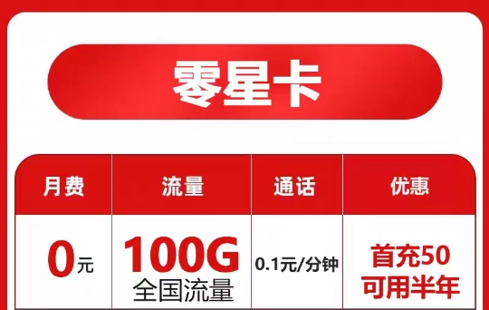 為什么流量卡換了一個手機之后不能用了？電信零星卡首充50半年免租|超優(yōu)惠的電信冀星卡、申星卡