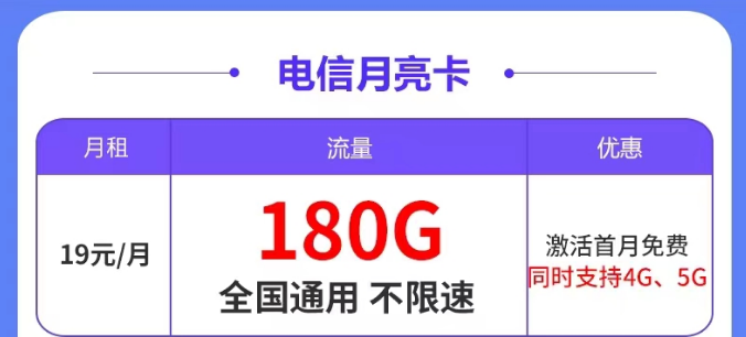 怎樣避免新辦的流量卡進(jìn)行二次實(shí)名？超級(jí)優(yōu)秀的電信超大流量卡|電信月亮卡、塞上卡、大興卡