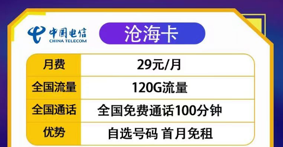 29元滄?？?20G流量+100分20年長(zhǎng)期套餐|29元豐登卡100G+首月免費(fèi)