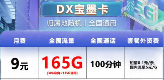 手機卡月租貴還沒有流量用怎么辦？超優(yōu)惠電信流量卡|電信寶墨卡、如月卡|超多流量+語音