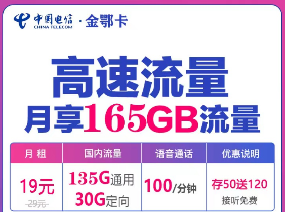 流量超大的電信流量卡哪里賣？電信金鄂卡19元160G、七長B卡19元115G長期|+100分鐘語音+首月0元