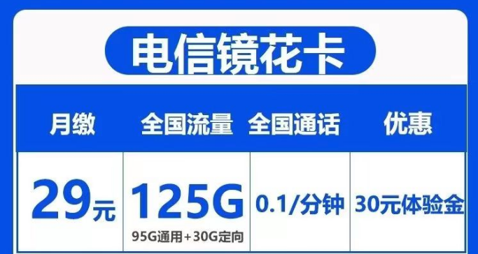 首月免費(fèi)+超大流量+低月租=電信鏡花、水月卡|125G流量+180G流量|長(zhǎng)期套餐