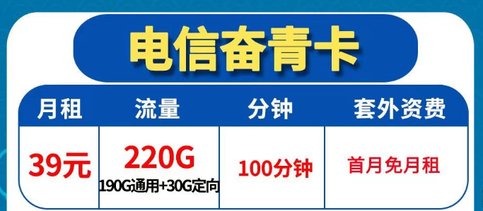 電信奮青卡：擁有超多流量低月租的優(yōu)惠套餐|39元包含190G通用+30G定向+100分鐘免費通話+首月0元