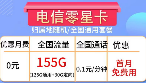 月享155G的電信零星卡+首充50半年免費(fèi)|月享220G的電信5G狂飆卡39元月租+100分鐘語音