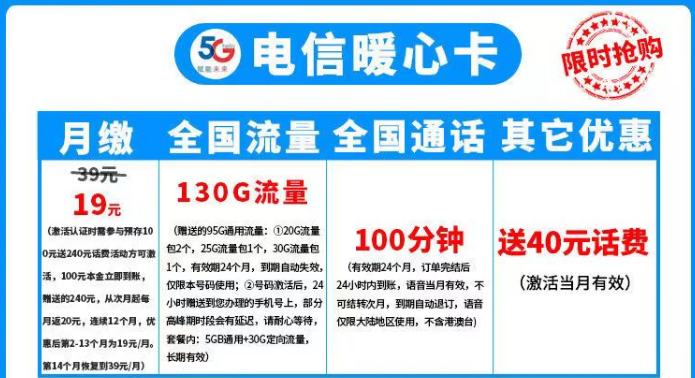 出門在外人手必備流量卡|電信暖心卡19元130G大流量全國可用不限速+首免