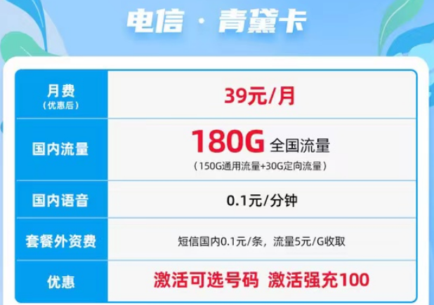 現(xiàn)在的定向流量使用范圍廣嗎？能用到嗎?39元150G通用+30G定向+無合約電信青黛卡