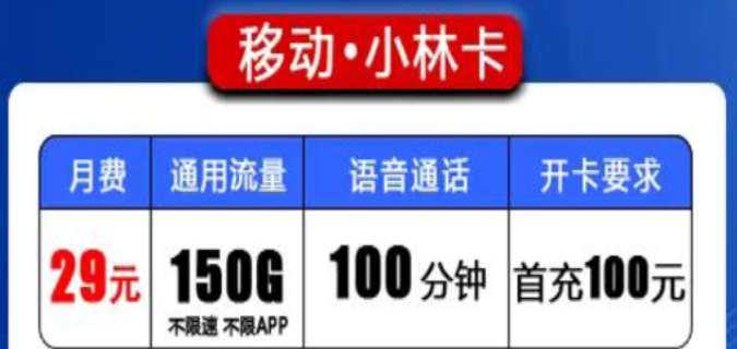 移動流量卡會有都是純通用流量的嗎？移動小林卡、森林卡|150G、200G純通用流量|+100分鐘免費通話