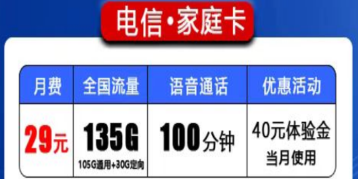 流量卡中的頂級配置|電信29元家庭卡105G通用+100分鐘|39元萬?？?00G流量+600分鐘語音