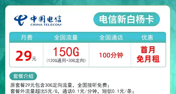 流量消耗太快不夠用？電信新白楊29元150G+0月租卡130G全國(guó)流量?jī)?yōu)惠1年