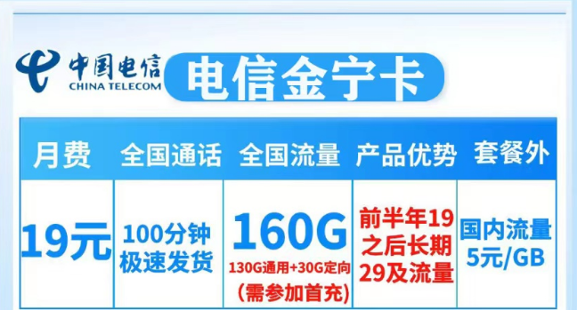 電信大流量套餐|電信金寧卡19元160G+電信彼岸卡49元130G|+免費通話