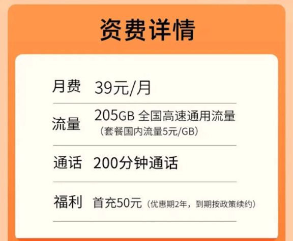 可贈送會員的流量卡|聯(lián)通優(yōu)享會員卡39元包205G通用+200分鐘免費通話