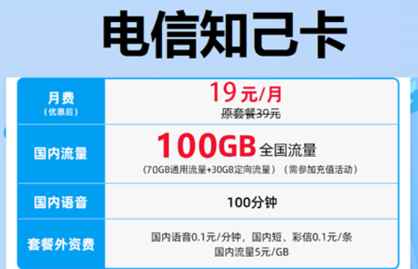 電信19元的流量卡是什么樣？電信19元知己卡100G流量+100分鐘語(yǔ)音