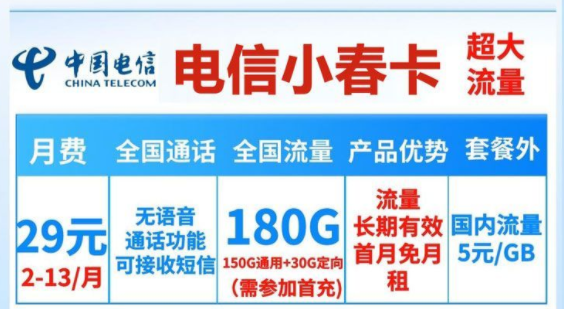 關于流量卡基礎套餐的解答+電信29元180G純流量上網(wǎng)卡