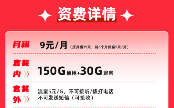 流量卡的主卡、副卡到底是什么？電信天星卡、電信環(huán)宇卡|低月租大流量套餐