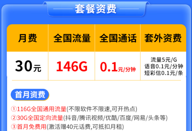 競合期后還有好用的流量卡嗎？電信純流量卡146G申請渠道入口