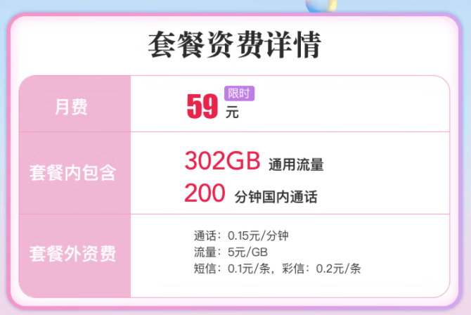 聯(lián)通流量王卡免費(fèi)申請(qǐng)了！超大流量純通用|聯(lián)通暢You卡套餐推薦