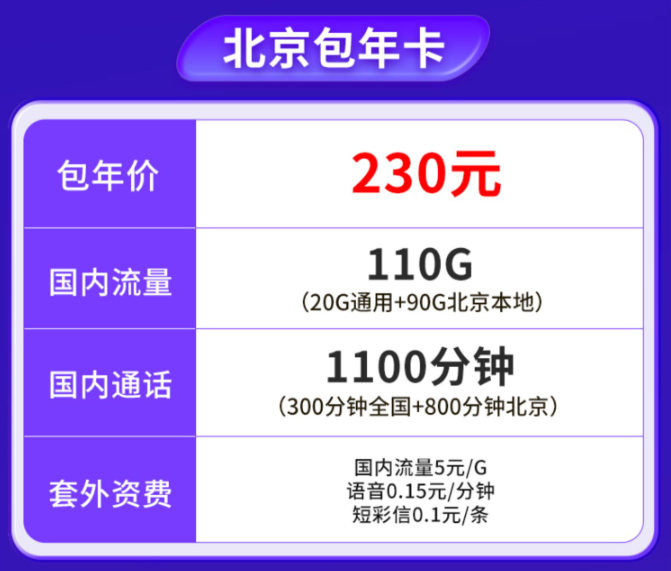 北京聯(lián)通包年卡|北京專用流量卡|聯(lián)通包年卡、巔峰王卡|超好用！