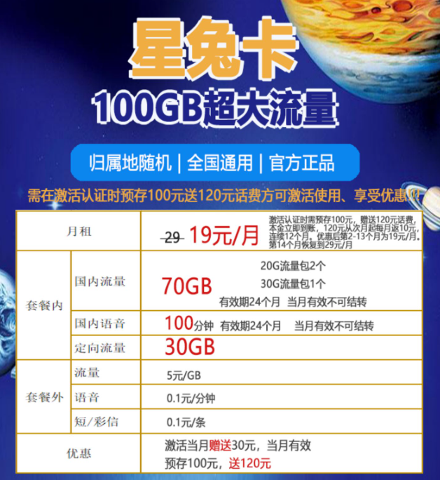 免費(fèi)申請(qǐng)電信19元100G流量卡|電信星兔卡怎么樣？