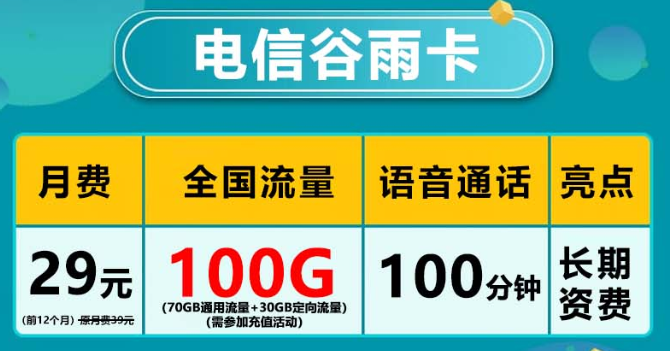 長期能用流量不會變的流量卡來啦！長期"電信谷雨卡"超優(yōu)惠！