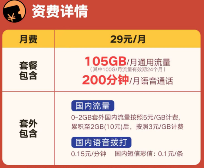 聯(lián)通的29元優(yōu)惠流量卡有哪些？上海聯(lián)通暢視卡、聯(lián)通中青卡、聯(lián)通兔兔卡