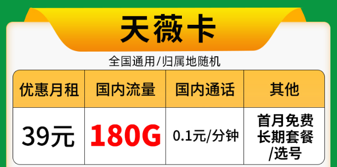 9元驚喜流量卡！電信佳名卡、電信天薇卡長期資費|+首月0元用+免費配送