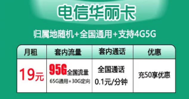 "電信華麗卡"19元月租90G流量0元領(lǐng)??！電信流量卡優(yōu)惠推薦！