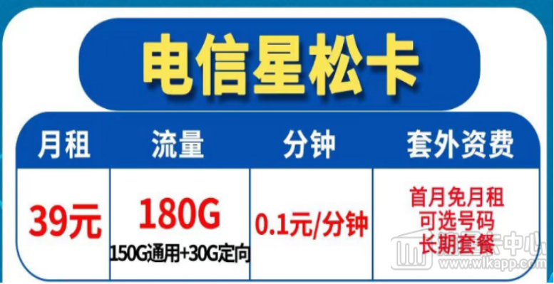 長期優(yōu)秀套餐|電信星松卡+電信奇妙卡|免費(fèi)領(lǐng)取20年可用！！