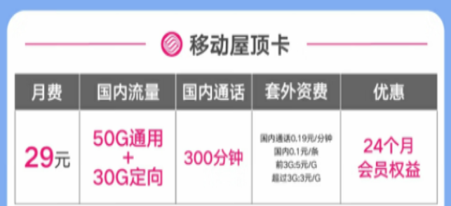 正規(guī)流量卡官網(wǎng)推薦|移動屋頂卡：低月租享多流量+會員權(quán)益