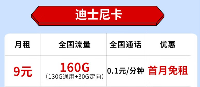 電信迪士尼卡怎么樣？9元月租享超實(shí)惠大流量、短期2年優(yōu)惠！