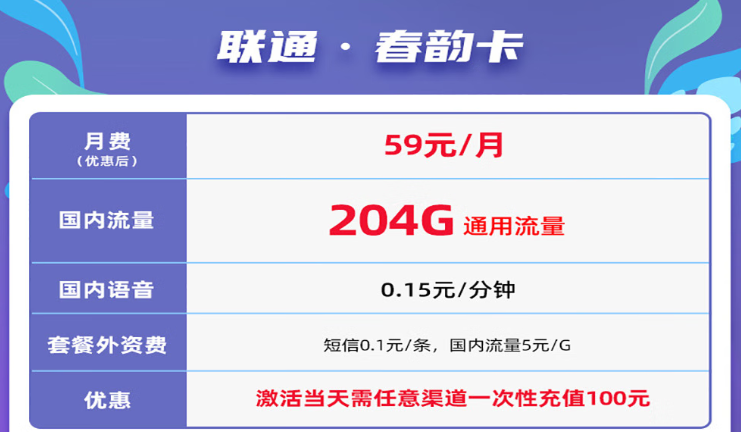 聯(lián)通春韻卡+聯(lián)通49.9元大流量|隨充隨用免費(fèi)領(lǐng)取