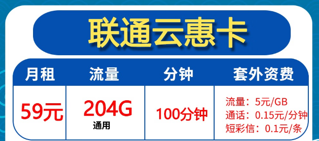 語音流量是什么意思？那么無語音功能的流量卡好用嗎？