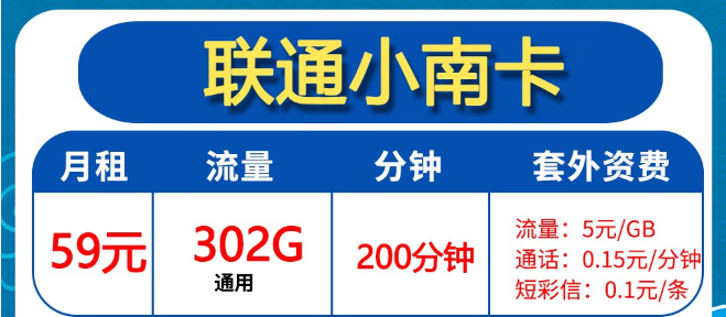 聯(lián)通流量卡申請|29元103G、59元302G|全通用無定向！