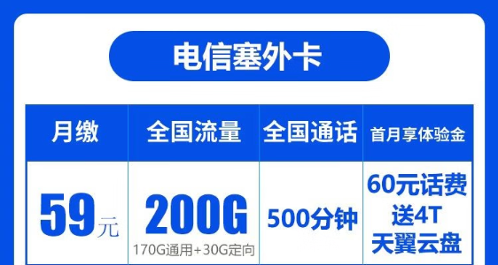 電信塞外卡|寧夏專用、首月免費(fèi)|200G大流量