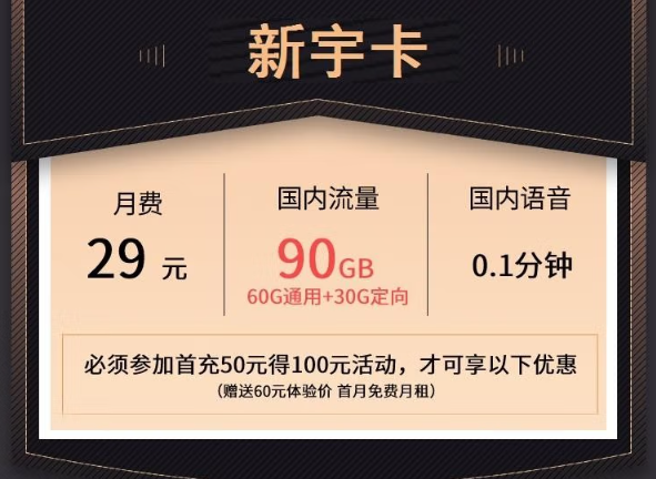 聯(lián)通新宇卡|29元月租=60G通用+30G定向+首免|免費申請！