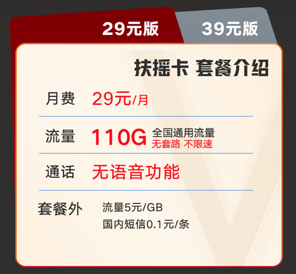 聯(lián)通29元110G扶搖卡|全通用+月季卡大流量29元領(lǐng)！