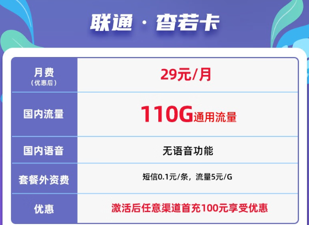 無(wú)語(yǔ)音功能、免費(fèi)領(lǐng)取聯(lián)通29元杳若卡|110G通用+首充100元！