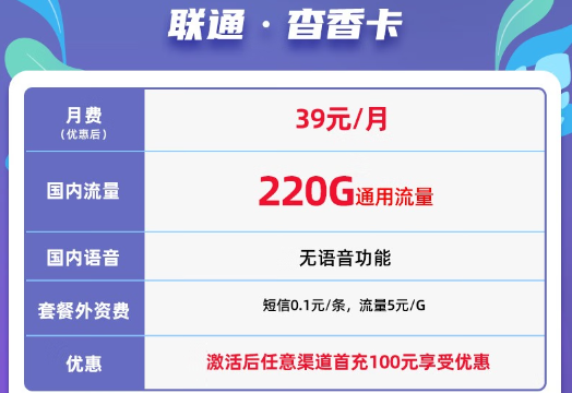 聯(lián)通杳香卡好用嗎？200G以上的大流量卡有推薦嗎？