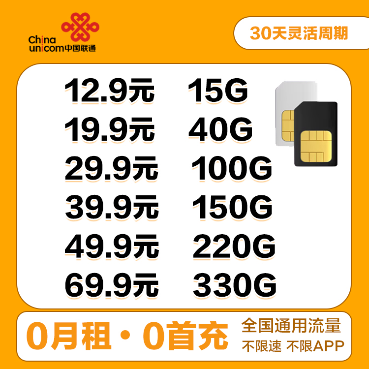 聯(lián)通69.9元330G全國流量圖片1